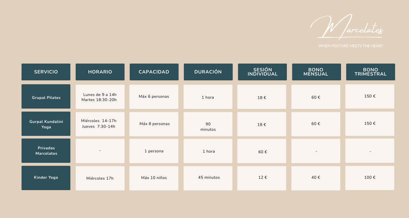 Horarios y precios de clases de Pilates y Yoga en Marcelates, Heidelberg.