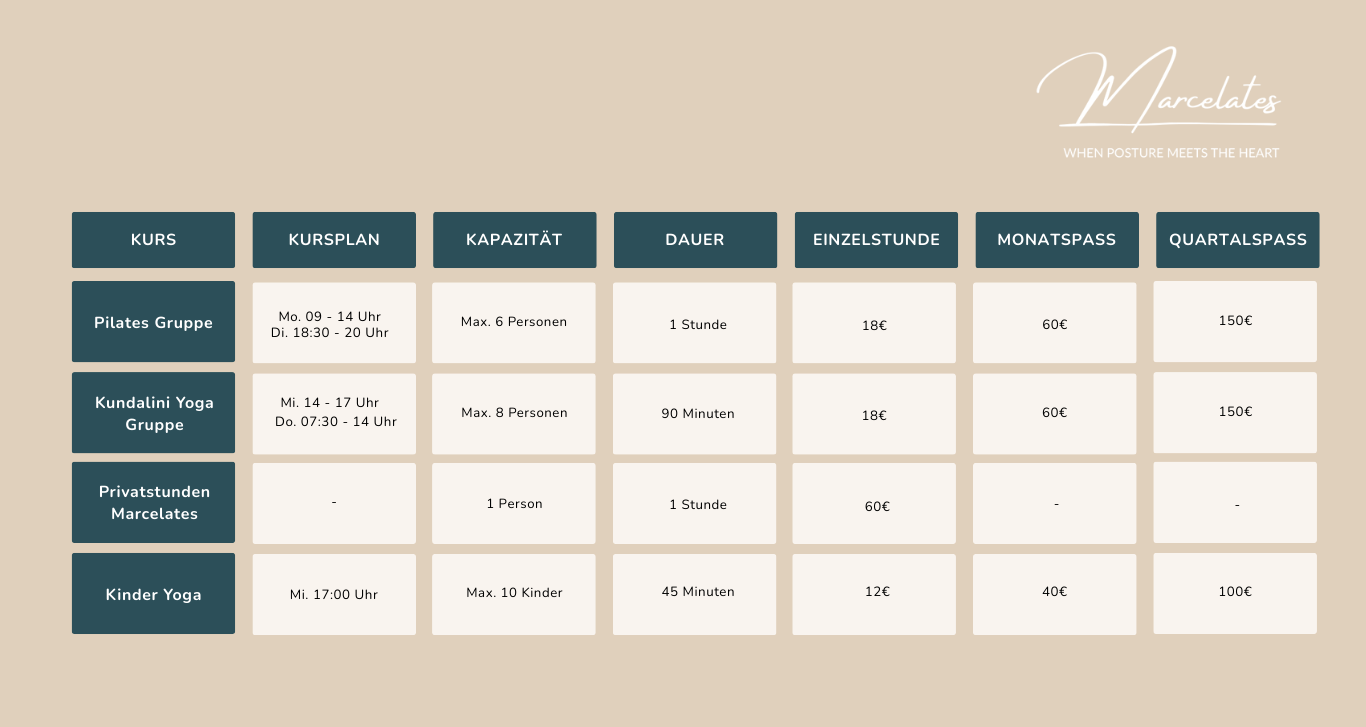 Stundenplan und Preise für Pilates und Yoga Kurse bei Marcelates, Heidelberg.
